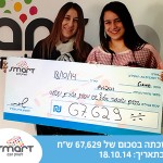 גם אני זכיתי בטוטו עם סמארט