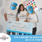 גם אנחנו שיחקנו חכם עם סמארט וזכינו בגדול