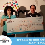 מנויי Smart זוכים בגדול - גם אנחנו זכינו