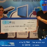 מנויי קבוצת סמארט זוכים בגדול