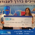 מנויי קבוצת סמארט זוכים בגדול - גם אנחנו זכינו